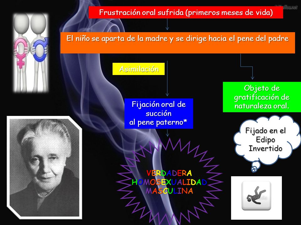 follando succión del pene follando succión del pene